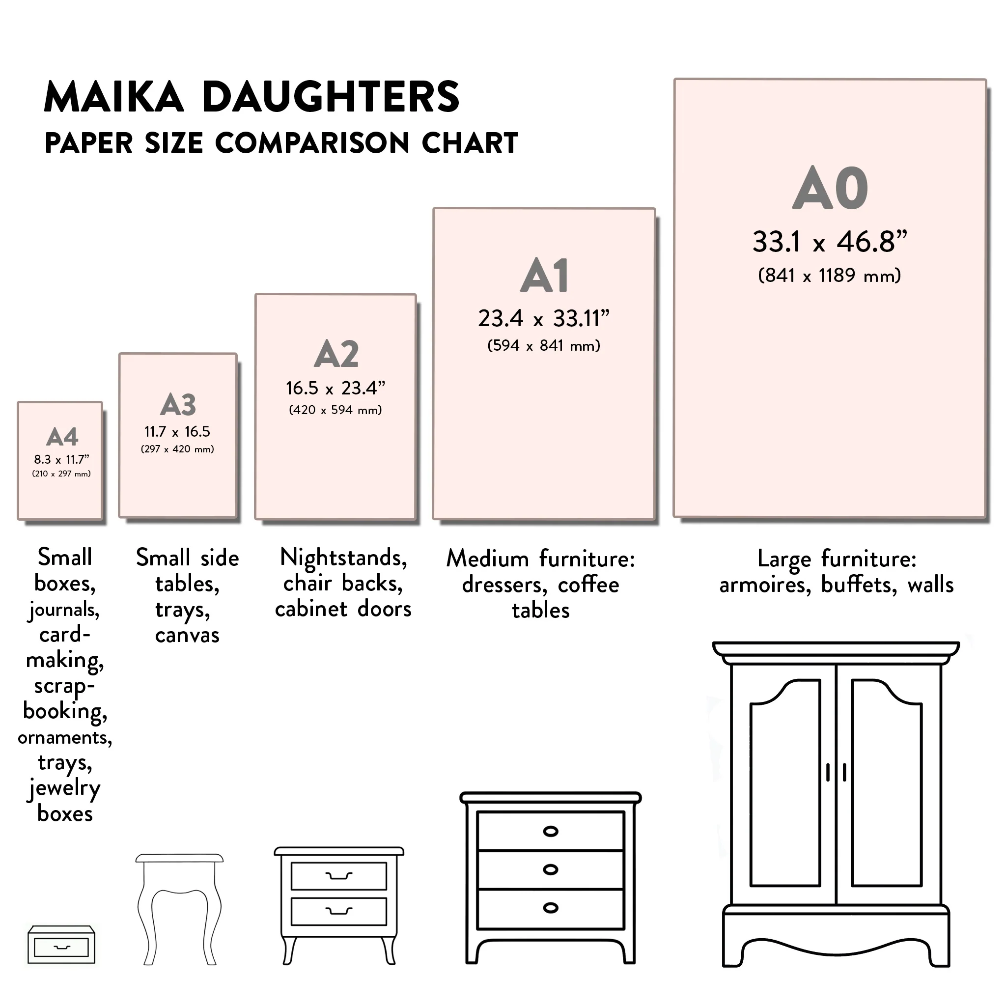 Decoupage Queen - Beach House Memories Decoupage Paper (A3 Size) - Image 3